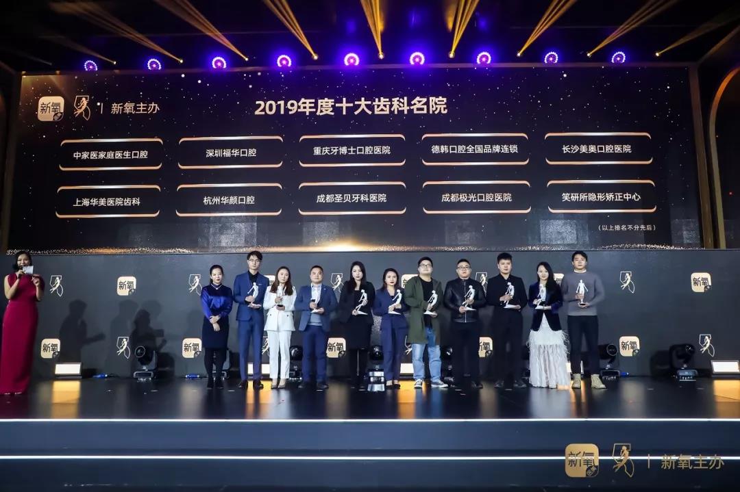 恭喜德韩口腔荣获“新氧年度十大齿科名院”称呼