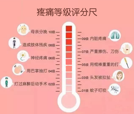 武汉真爱妇产医院内准爸爸组整体验临盆阵痛